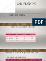 Samujjwal Paitya - Q2 Review and Q3 Plan