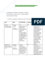 Pós - Testes de Software