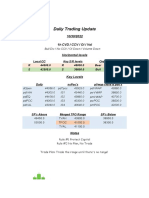 Chart Champions Trading Journal CCTR