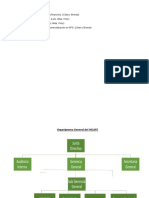 Organigrama IHCAFE