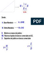 Oferta Monetaria y Expansión del Crédito