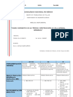 Cuadro comparativo-TorresVillaRoberto