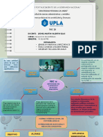 Organizadores Nic28 - Evaluacion de Empresas