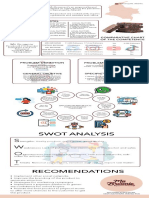 Investigacion de Mercado Infografia