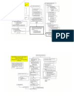 Esquema Del Proceso Penal