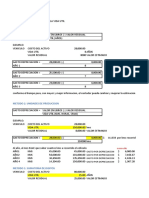 Propiedad Planta y Equipo Metodos de Depreciacion