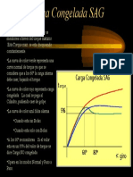 Carga Congelada