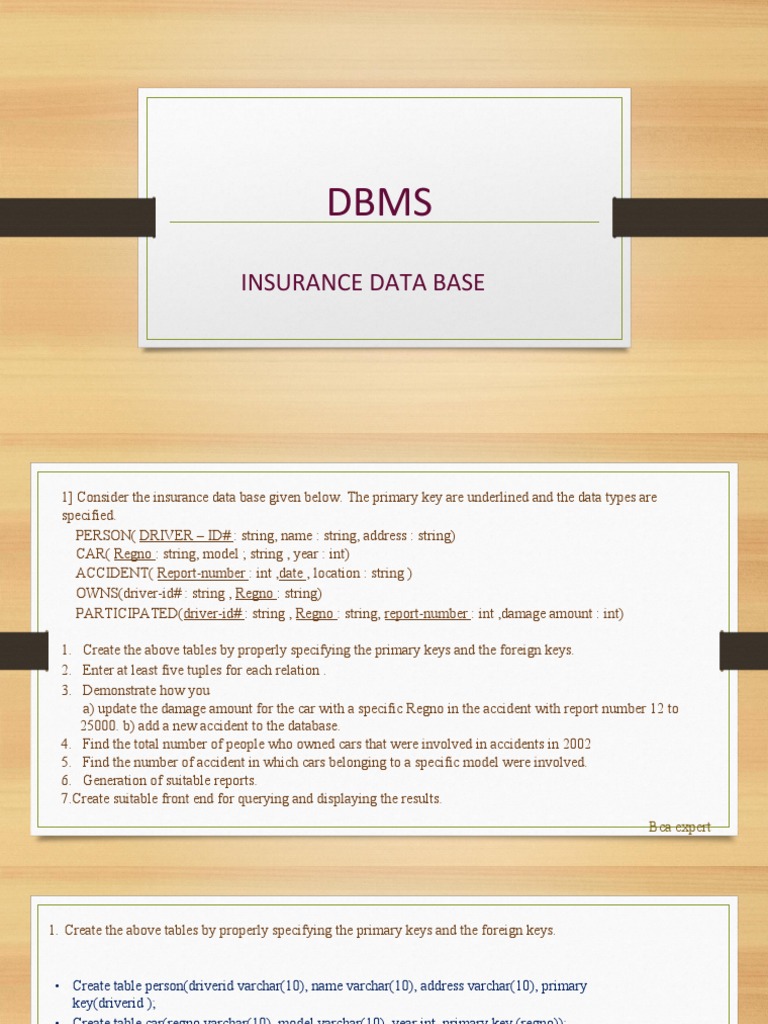 Car Insurance Database E-R Diagram | PDF | Databases | Information ...