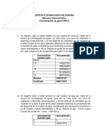 Cromatografía Curva de Calibración - George Cuen