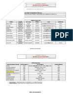 Matriz de Interesados