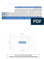 2011057-Regam Mektan Tgs 3 Excel