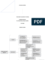 Estructura Del Delito