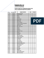 Daftar Peserta