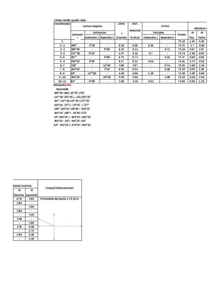 Examen Consolidado 1 | PDF