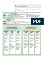 Media Fsbi EL Program Options