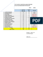 Nilai Pts Ekonomi-2