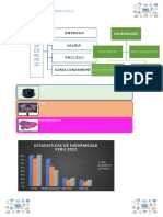 Informatica Basica Avance 6