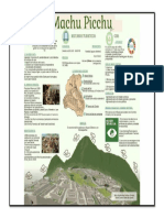 Infografia Machu Picchu