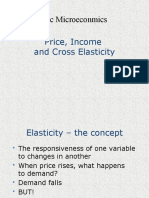 Elasticity of Demand