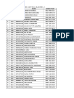 Daftar Nomor Paket Siswa Kelas X MIPA-2