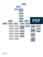 Mapa Psic. Comunitaria 6-Verenice Mora