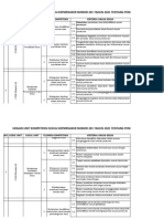 SKKNI Matrik Materi Kompetensi