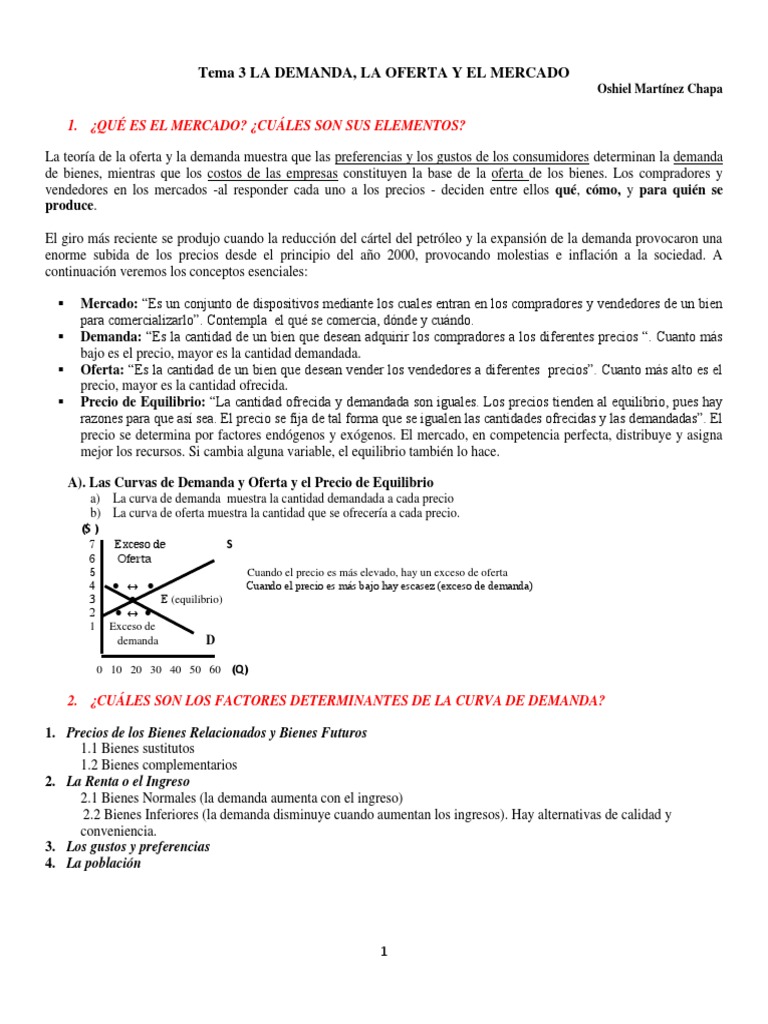 Oferta y demanda en el mercado | PDF | Oferta y demanda | Mercado ...