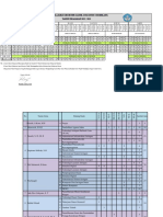 Jadwal Semester Ganjil 2022 2023