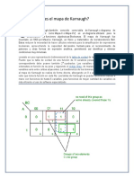 Qué Es El Mapa de Karnaugh