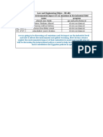 Enviromental Impact of Co2 Emmisions in The Industrial Field, 6734,6800,6980,7013,6719