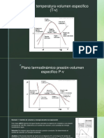 PDF - Termodinamica 1 Clase 4