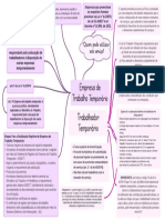 03 e 04. EMPRESA E TRABALHADOR TEMPORARIO