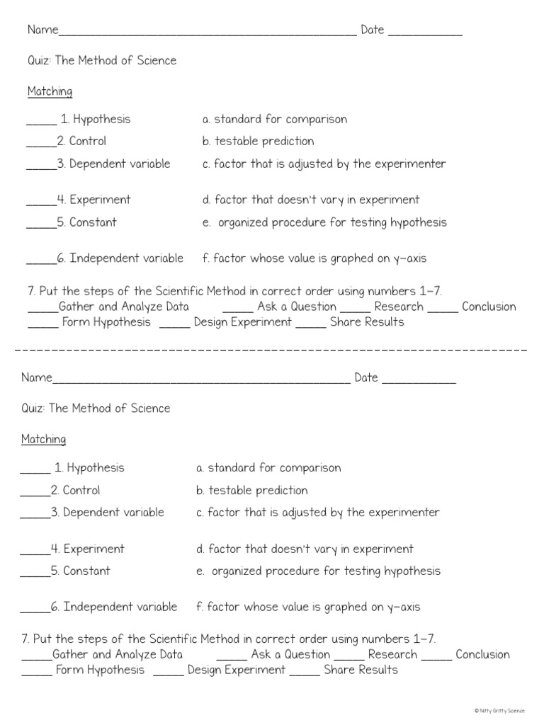 Nature of Science Quiz PDF