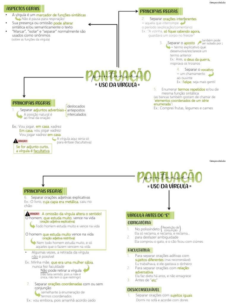 regras-fundamentais-de-pontua-o-uso-da-v-rgula-dois-pontos-e