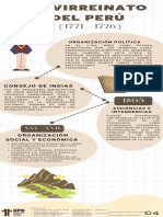 Infografia Linea Del Tiempo Gratis Historia Juvenil Beis