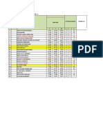 SMKN 1 Kaidipang Leger Nilai Siswa Kelas X Kep2 Tahun Pelajaran: 2021 / 2022, Semester: 2