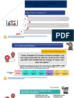 Power Point CP Atp TP