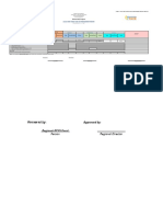 FORM C Local HERO Target and Accomplishment Report Template