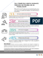 Info Periodo de Prueba