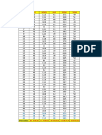 TAREA 1 - Análisis Multivariado