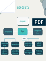 Mapas Conceptuales de Literatura (1)