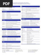 Dcschmid - Personal Neovim Cheatsheet