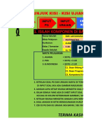 Kisi-Kisi Soal Semester Ganjil Tp. 2022-2023 (Eksakta)