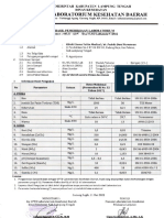 Surat Rekom Klinik