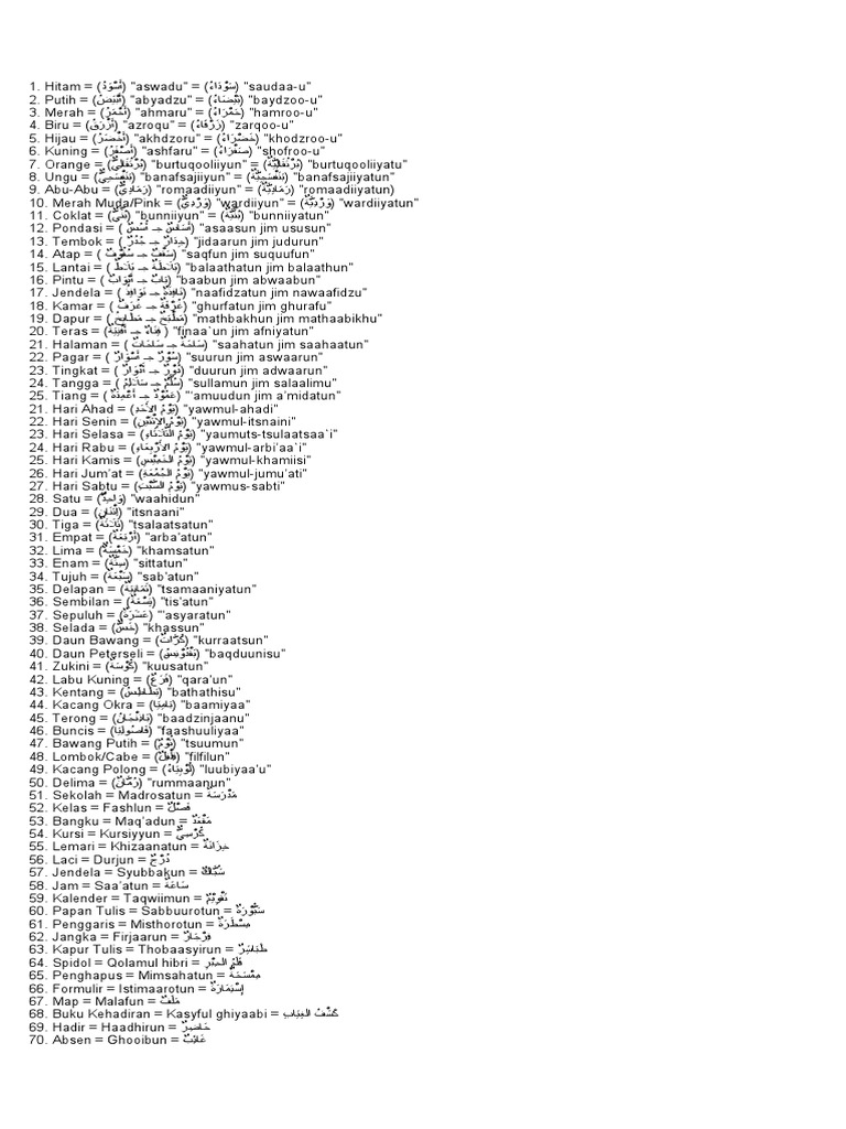 Komponen Rumah dan Bangunan dalam Bahasa Arab | PDF
