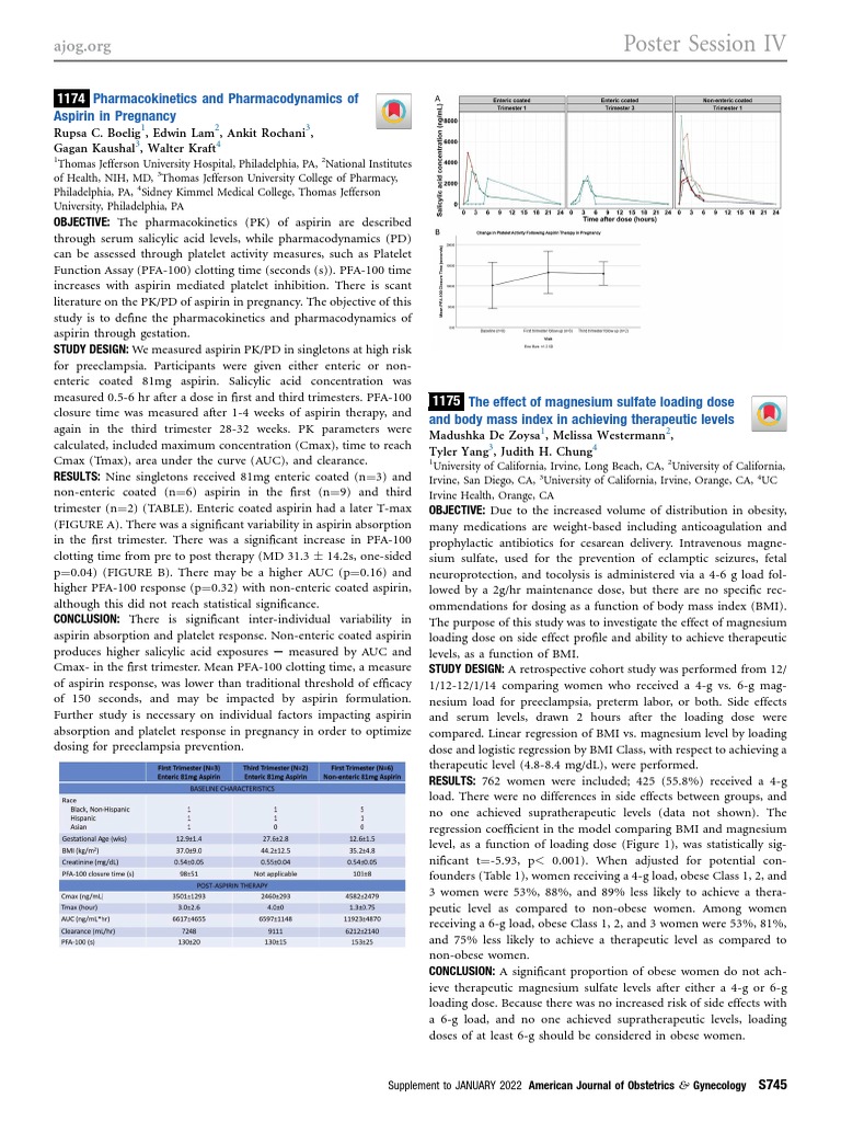 The Effect of Magnesium Sulfate Loading Dose PDF Aspirin