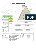 Formulario PLA - SJHC