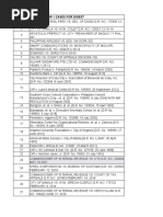 List of Tax 1 Cases For Digest