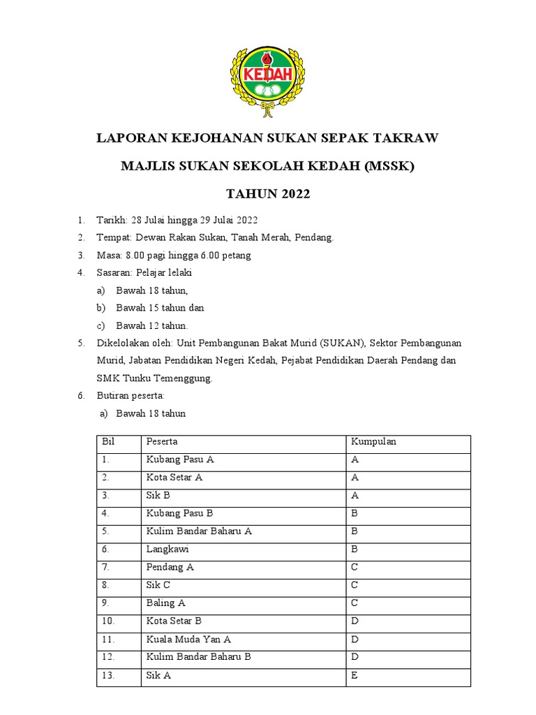 Laporan Kejohanan Sukan Sepak Takraw MSSK 2022 | PDF
