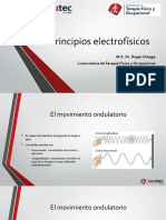 Electroterapia UNITEC